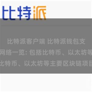比特派客户端 比特派钱包支持的区块链网络一览: 包括比特币、以太坊等主要区块链项目