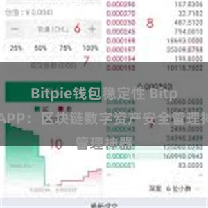Bitpie钱包稳定性 Bitpie APP：区块链数字资产安全管理神器
